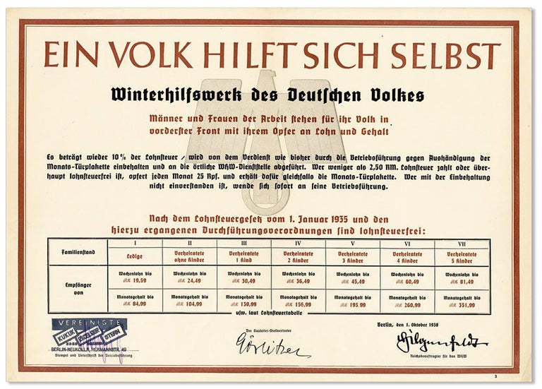 Item #18999] Original Lithographed Poster: Ein Volk Hilft Sich Selbst - Winterhilfswerk des...