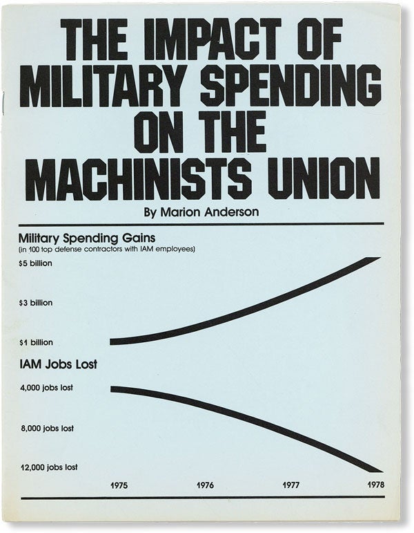 Item #48473] The Impact of Military Spending on the Machinists Union. INTERNATIONAL ASSOCIATION...