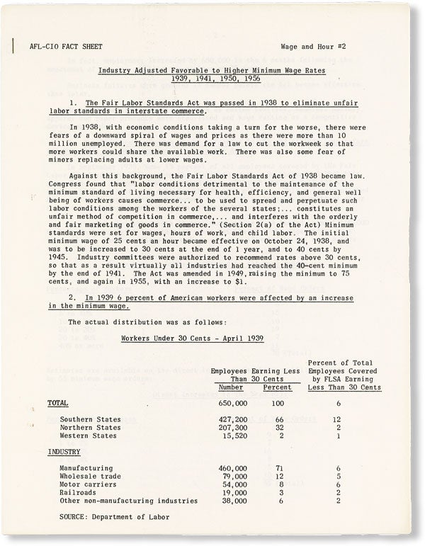 [Item #49070] Industry Adjusted Favorable to Higher Minimum Wage Rates, 1939, 1941, 1950, 1956 [drop title]. AFL-CIO.