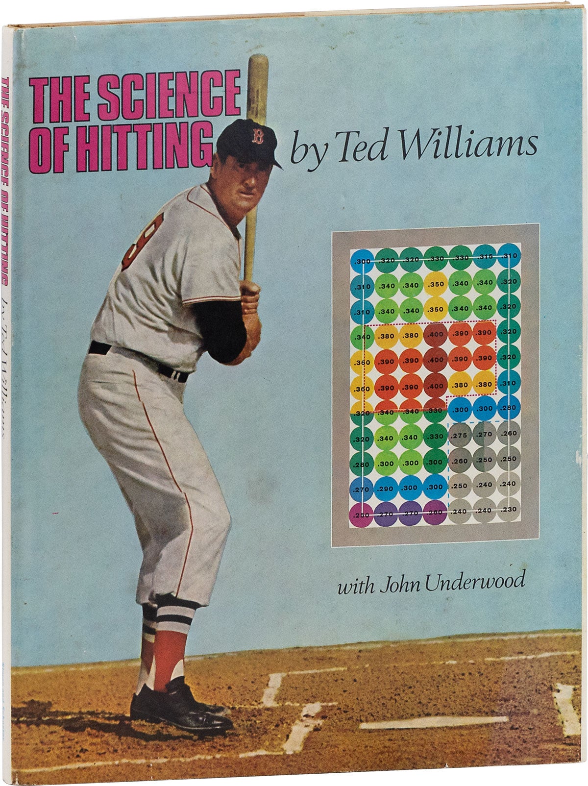 [Item #80742] The Science of Hitting. BASEBALL, Ted WILLIAMS, with: John Underwood.